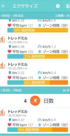 exercise-bike-record-4