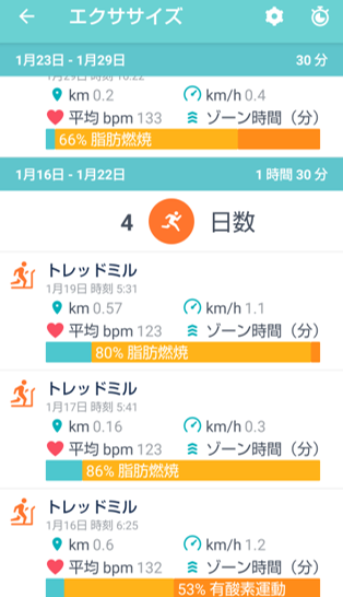 exercise-bike-record-four-month-later-1