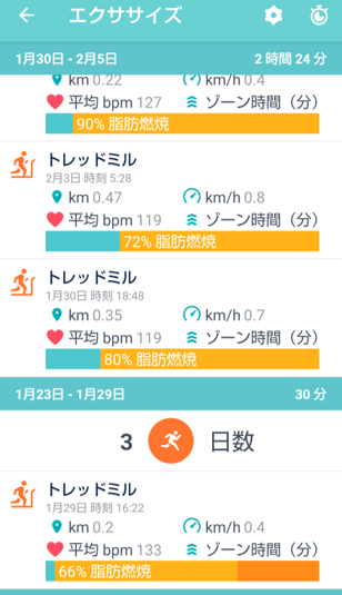 exercise-bike-record-four-month-later-2