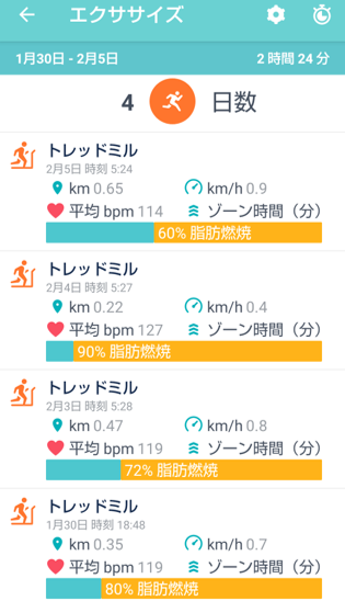 exercise-bike-record-four-month-later-3