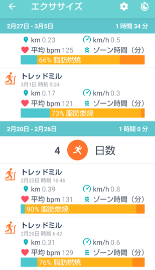 exercise-bike-record-five-month-later-1