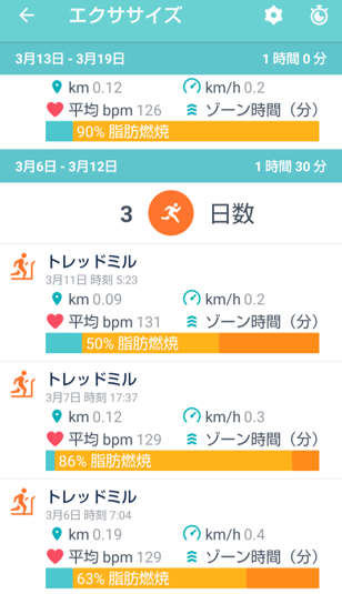 exercise-bike-record-five-month-later-3