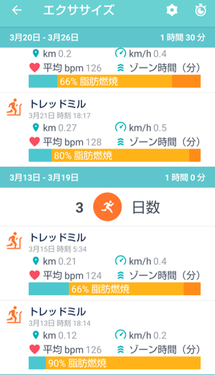 exercise-bike-record-five-month-later-4